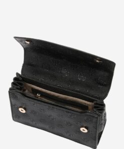 Alternative view of GUESS