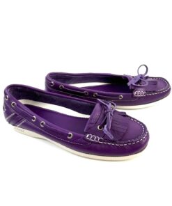 Alternative view of GANT