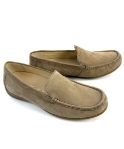 Alternative view of GABOR