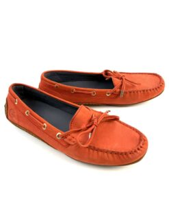 Alternative view of SIOUX