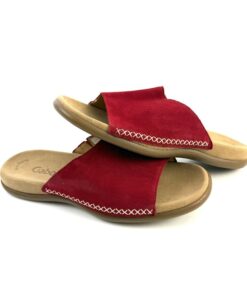 Alternative view of GABOR